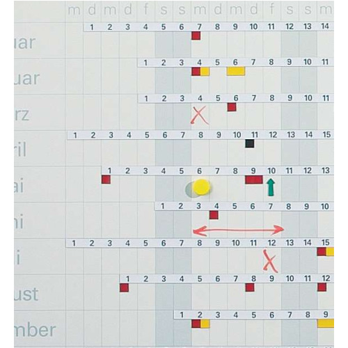 Cijferstrips (hor) Jaarplanner, set van 12 stuks 