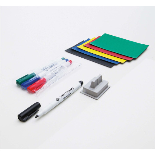 Planset klein of groot