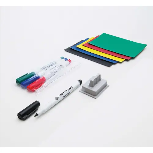 Planset klein of groot