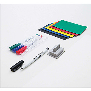 Planset klein of groot