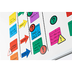 Magneetfolie Scrum geel, set van 5 stuks 75x75x0,85 mm